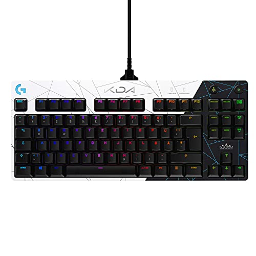 Melhor logitech g pro em 2023 [com base em 50 avaliações de especialistas]